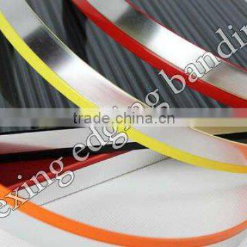 Manufacture furniture accessories pvc sheet