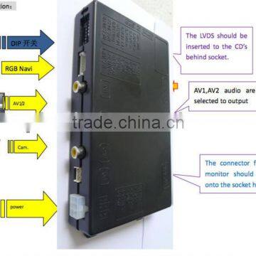 BENZ radio Interface Box With Guide line HD Display