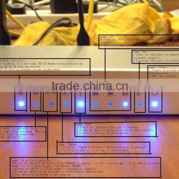 TQWISE 4G WIFI ROUTER CAR ROUETR