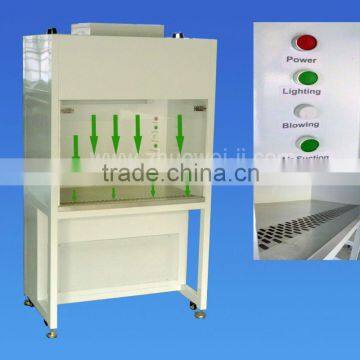 Data recovery equipment;Data recovery tools
