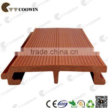 WPC wood plastic exterior wall decorative panel