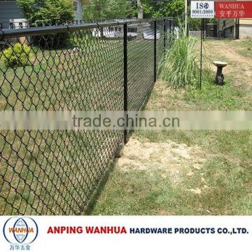 Anping Wanhua--supply chain link mesh privacy slats