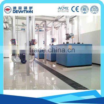 High Level Manufacturer Competitive Electric Steam Boiler Price photo-4