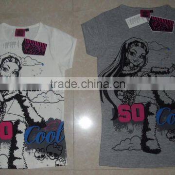 Children T-shirt, Girls Combed Cotton Soft Hand Feel Cute Printed T-shirt photo-2