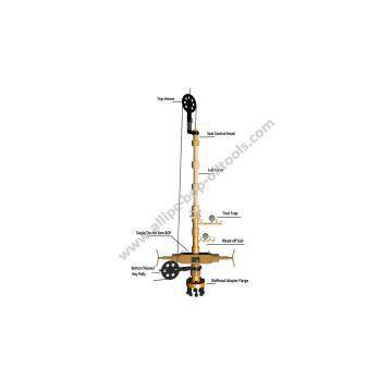 Wellhead Slickline Pressure Control Equipment String