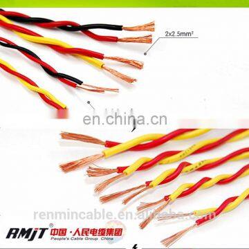 Cat6 Cabling Optic Fiber Cable Manufacturer Certificate Cat5/cat5e for Internet photo-2