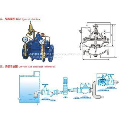 Hydraulic merged shut-off valve