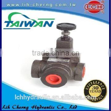 Alibaba China supplier Pilot Valve Solenoid Control Relief Valve Pressure Hydraulic Relief Valve