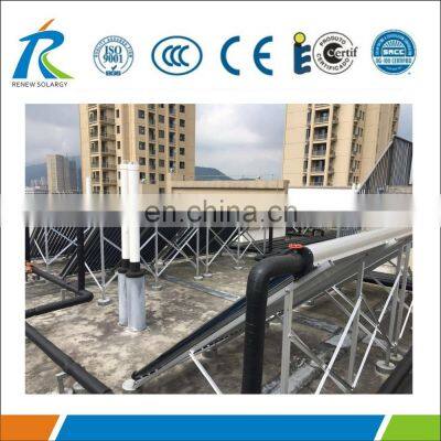 Flat Roof Heat Pipe Vacuum Tubes Solar Collector photo-2
