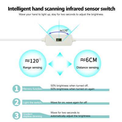USB Powered Led Light Strip 5V 2835 Waterproof Light With Human Intelligent Hand Scanning Sensor
