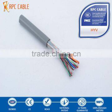 indoor & outdoor copper telephone cable types