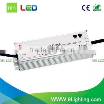 400w Led Flood Light photo-5