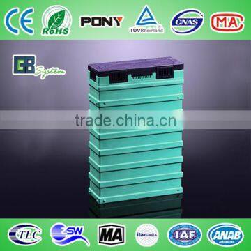 Lithium ion phosphate battery 40Ah approved by CE, TUV,PONY,MA,ISO9001, ISO14001, OHSAS18001 GBS-LFP40Ah