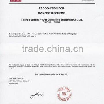 Recognition for BV Mode II Scheme