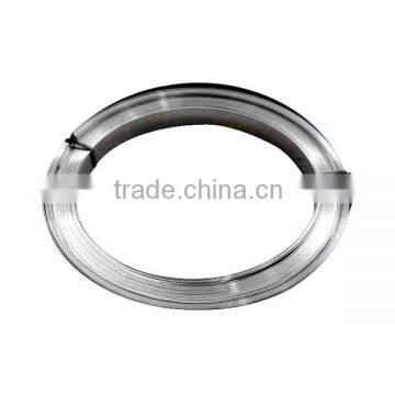 Stainless Steel Banding Band