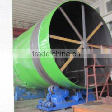 rotary dryer