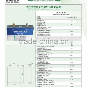 good performance 5c charging rate li-ion battery cell for solar panel/solar street light/solar energy storage