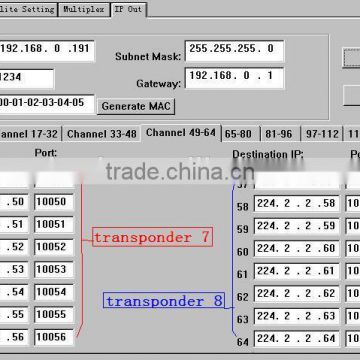 dvb-s2 spts ip gateway(DisEqc/22KHz,8*DVB-S2 in,IP(UDP,spts multicast) Gigabit out)