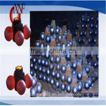 High quality ball grinding media ball