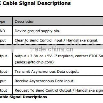 FTDI USB-RS232-WE-1800-BT photo-3