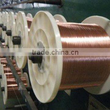 china supplier of double loop wire 2015