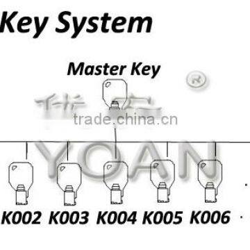 Rod Control Cabinet Lock With Tubular Key