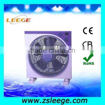 super square box fan