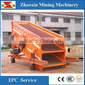 High Quality Gold Mining machinery Circular Vibrating Screen for sale