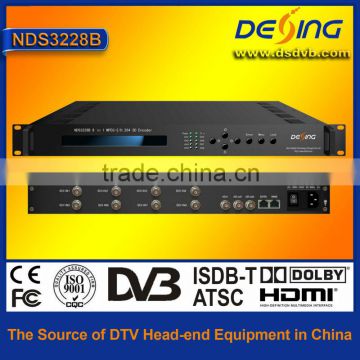 Dexin NDS3228B 8 in 1 SDI SD encoder