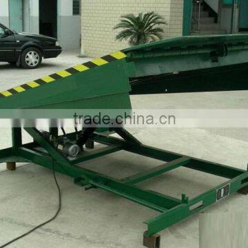 hydraulic cylinder dock leveler