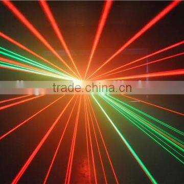 4W RGB 25kpss ILDA Animation Laser Light Logo Projector photo-4