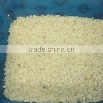 Guar Gum Splits Suppliers