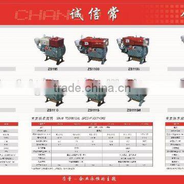 Single Cylinder Diesel Engine Zs195, Zs1100, Zs1105, Zs1125, Zs1130, R180, R175A, L24, L25 photo-6