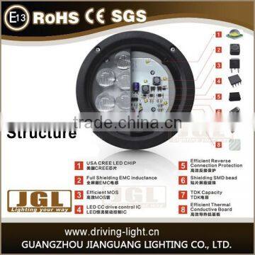 12 LEDS 60W WORK LAMP 30 DEGREE PENCIL BEAM 4X4 OFF ROAD ACCESORIES CHEAP CREE 60W LED WORK LIGHT FOR TRUCK photo-4