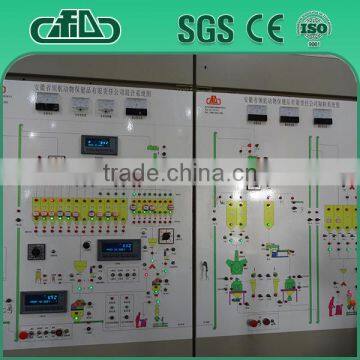 Power Energy Saving Feed Plant Project photo-2