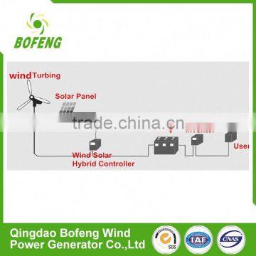 AAA Grade Long Life 1kw-50kw Custom Solar Energy and Wind Energy Hybrid Power System Generator for Street Light photo-2
