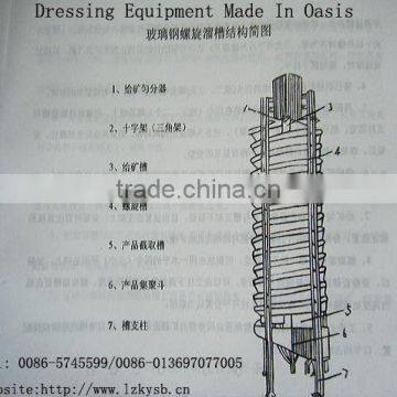 Small Spiral Separator/ Small model Spiral Separator