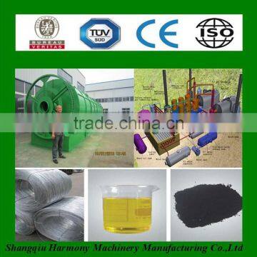 waste tyre/rubber/plastic pyrolysis equipment made of stainless steel