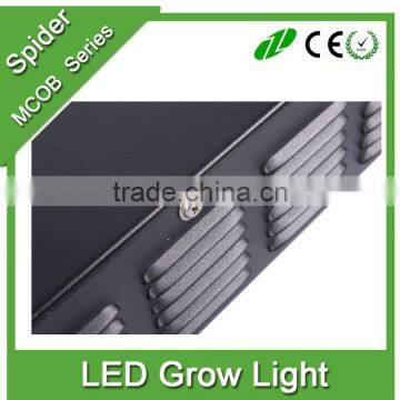 Hot Sales in USA Europe Led Garden Light CE ROHS UL Certificate Spider 810W Led Grow Light photo-2