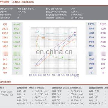 3kw DC Motor 24v 4000w for Areial Work Vehicle photo-6