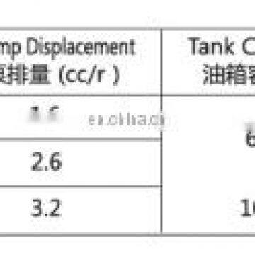Oil Port M14X1.5" dc 12volt Hydraulic Power Unit for Mini Lift Table With Gear Pump photo-3