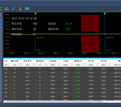 China Bamtone Technology TDR Impedance Analyzer High Bandwidth Impedance Test 20G Bandwidth photo-5
