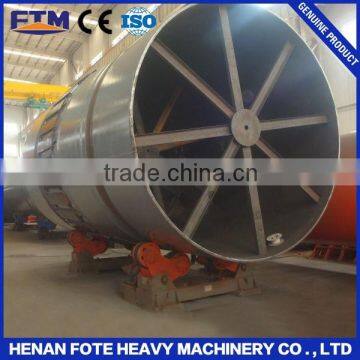 Rotary charcoal kiln with competitive price China