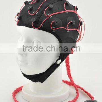 A Variety of EEG Caps photo-2