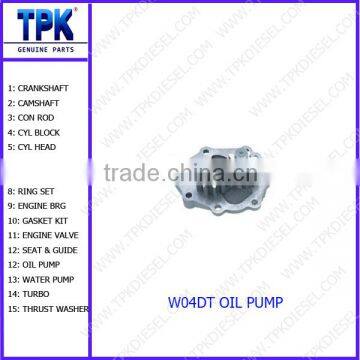 W04D,W04C-TI,W04D,W04D-J,N04C,W04CT,W06D,W06DTI,W06E Engine Parts Oil pump