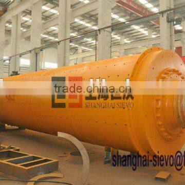 ball mill hardinge / zirconia ball mill / ball mill design pdf
