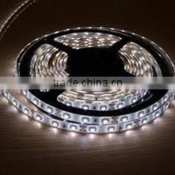 Waterproof Led strip light