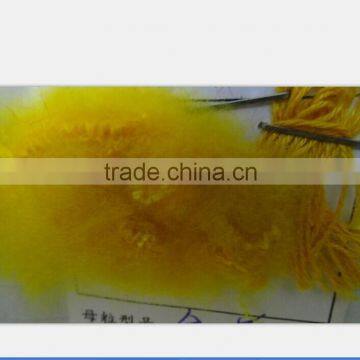 Manufacturer for Recycled Polyester Staple Fiber photo-6