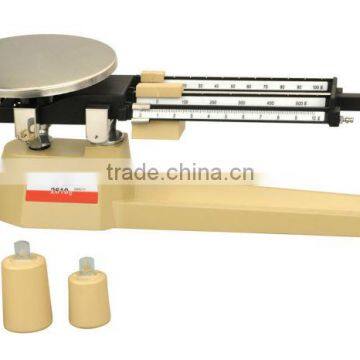 Triple Beam Balance