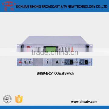 CATV Optical Fiber Switch (OTAU)